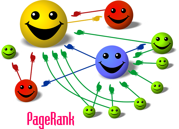 smile pagerank